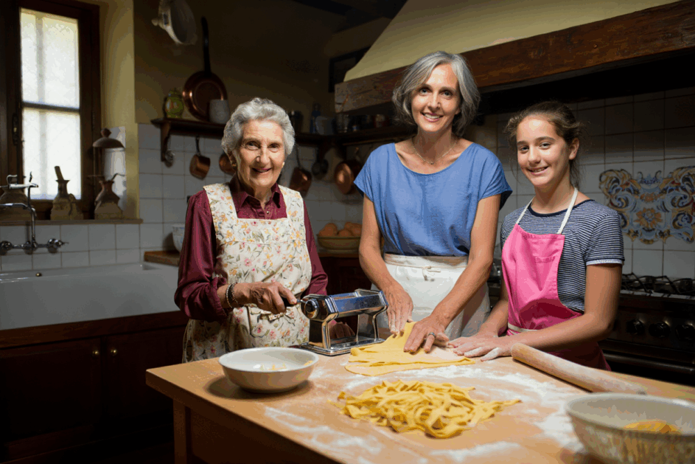 Risk Factors of Dementia
